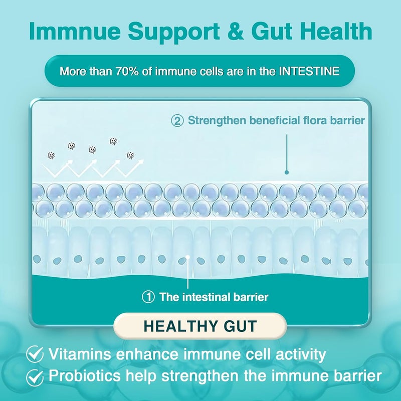 ZEBORA Probiotics for WomenMen Digestive Health with 120 Billion CFUs MensWomens Probiotic for Gut Health Immune Support and Gut Detox with 45Day Supply 90 Veggie Capsules - Image 5