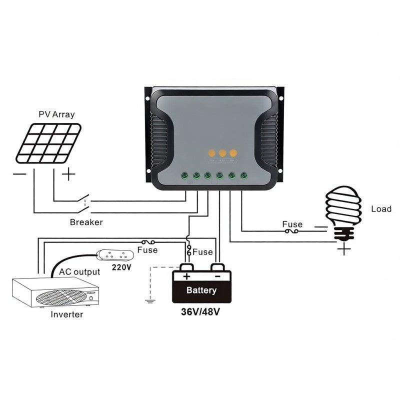 80A Solar Power Controller PWM Battery Charging Controller 12V-48V Lithium Battery Solar Charge Controller with Bulk/Boost/Float Charge LCD Display 12V/24V/36V/48V Auto Detection Dual 5V USB Output - Image 4