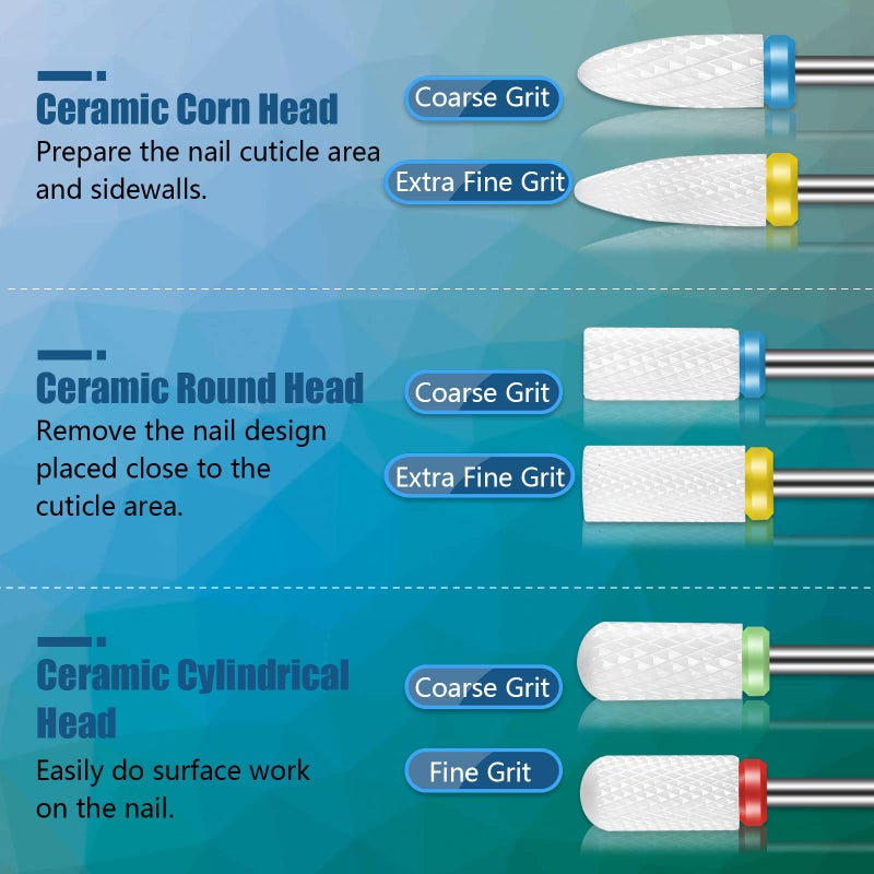 Depvko 10Pcs Ceramic Nail Drill Bits Set, 3/32 Inch Professional Drill Bits for Nails Cuticle Remover for Acrylic Electric Manicure Pedicure Nail File Machine - Image 2