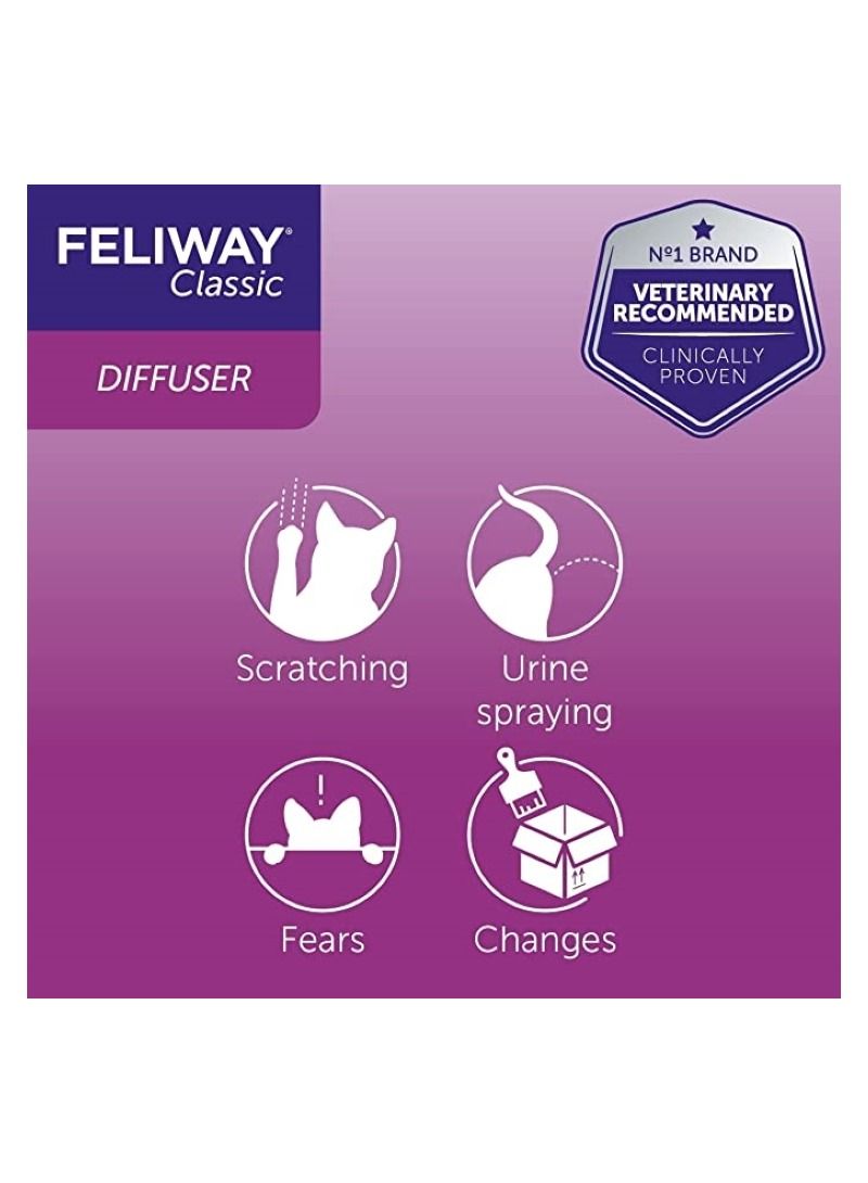 Feliway هابي كات - موزع الروائح المهدئ والمريح وإعادة التعبئة 48 مل - Image 3