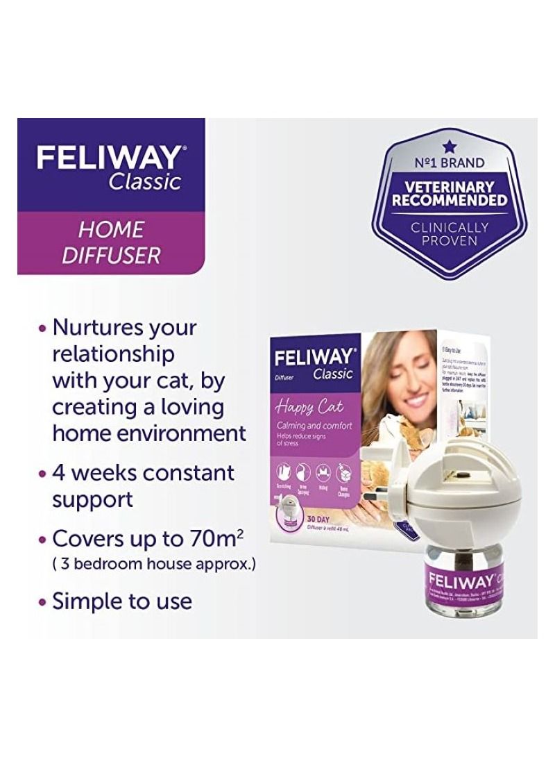 Feliway هابي كات - موزع الروائح المهدئ والمريح وإعادة التعبئة 48 مل - Image 2