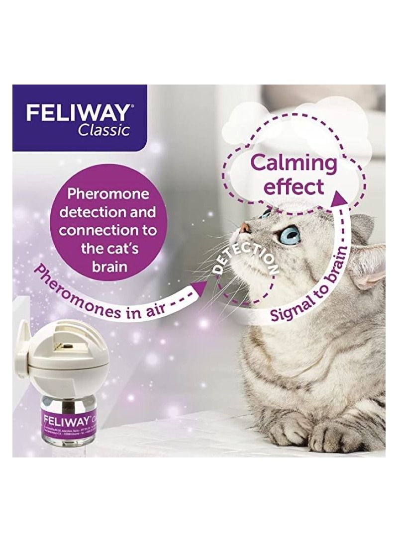 Feliway هابي كات - موزع الروائح المهدئ والمريح وإعادة التعبئة 48 مل - Image 4