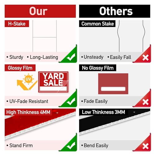 ComboJoy 6 Pcs Yard Sale Signs with Stakes, 2-Pack Large Yard Sale Signs 17" x 12" and 4-Pack Arrow Sale Signs 17" x 6", Double-Sided Waterproof Yard Signs for Yard Sale Kit and Supplies - Image 5