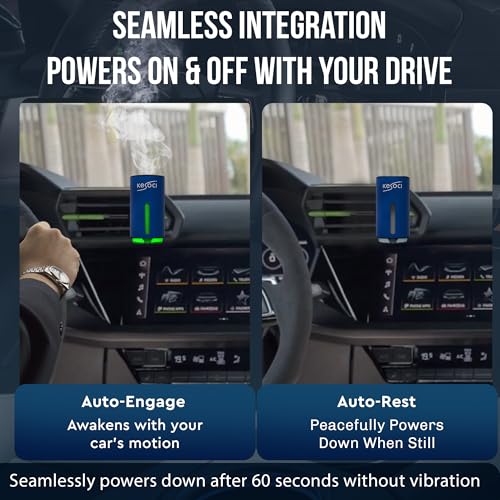 KESOCI Smart Car Air Freshener: Revolutionary Smart Car Diffuser Vent Clip with 3 Exclusive 10 ml Fragrances (White Tea, Sangri_La and Jasmine) - Image 4