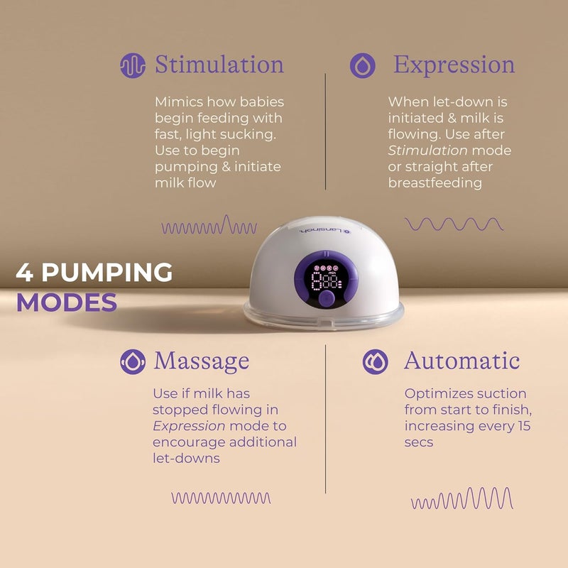 Lansinoh Discreet Duo Wearable Breast Pump - Image 5