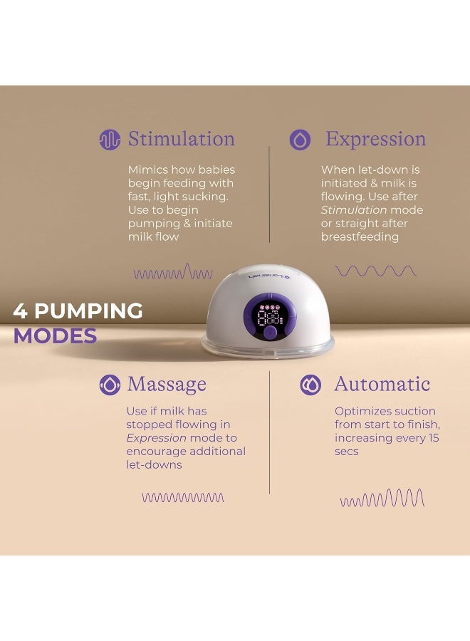 Lansinoh Discreet Duo Wearable Breast Pump - Image 4