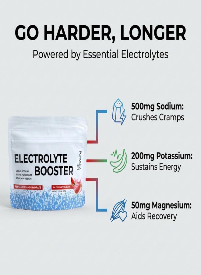 Formula 369 Electrolyte Booster Salty Watermelon 50 Servings for Daily Hydration, Exercise, Endurance Sports - Image 3