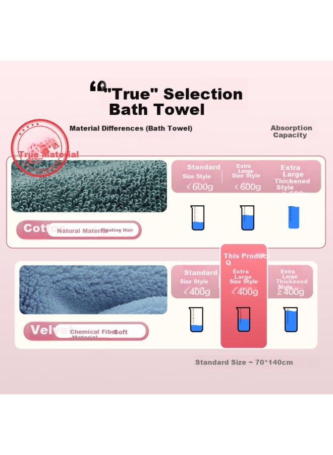 Grace Class A Bath Towel, Highly Absorbent And Quick-drying, Uni, Adult Home Use Bath Towel, Wrap Towel, 140*70cm, 300g - Image 1