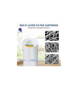 Generic Water Filter Replacement Cartridges 10" Polypropylene Cotton Sponge Universal Cartridges, Standard Pre-filter Yarn Sediment for Standard RO Systems (Pack of 5, 10" Sponge (70g))  - Image 2