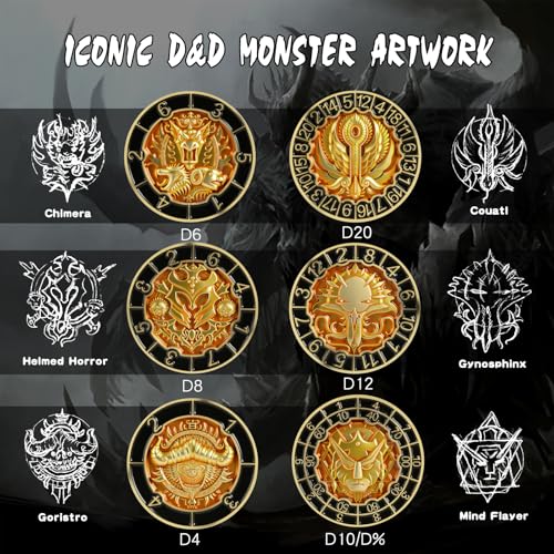 DNDND Luxury Gold MultiFunctional Spinner DND Dice Premium DD Monster Themed Metal Dice Cube for TTRPG Dungeon Masters RPG Collectors Gift Gold - Image 5