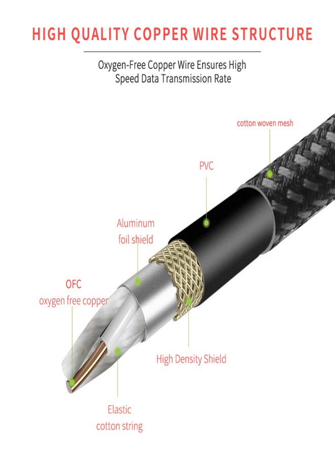 3 Meters/ 10 Feet Musical Instrument Audio Guitar Cable Cord 1/4 Inch Straight to Right-angle Gold-plated TS Plugs PVC Braided Fabric Jacket for Electric Guitar Bass Mixer Amplifier Equalizer - Image 5