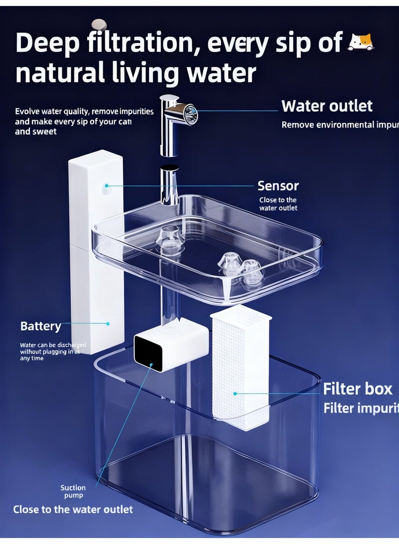 Quiet Automatic Pet Water Fountain with Large Capacity and Circulating Flow for Cats and Dogs - Image 4