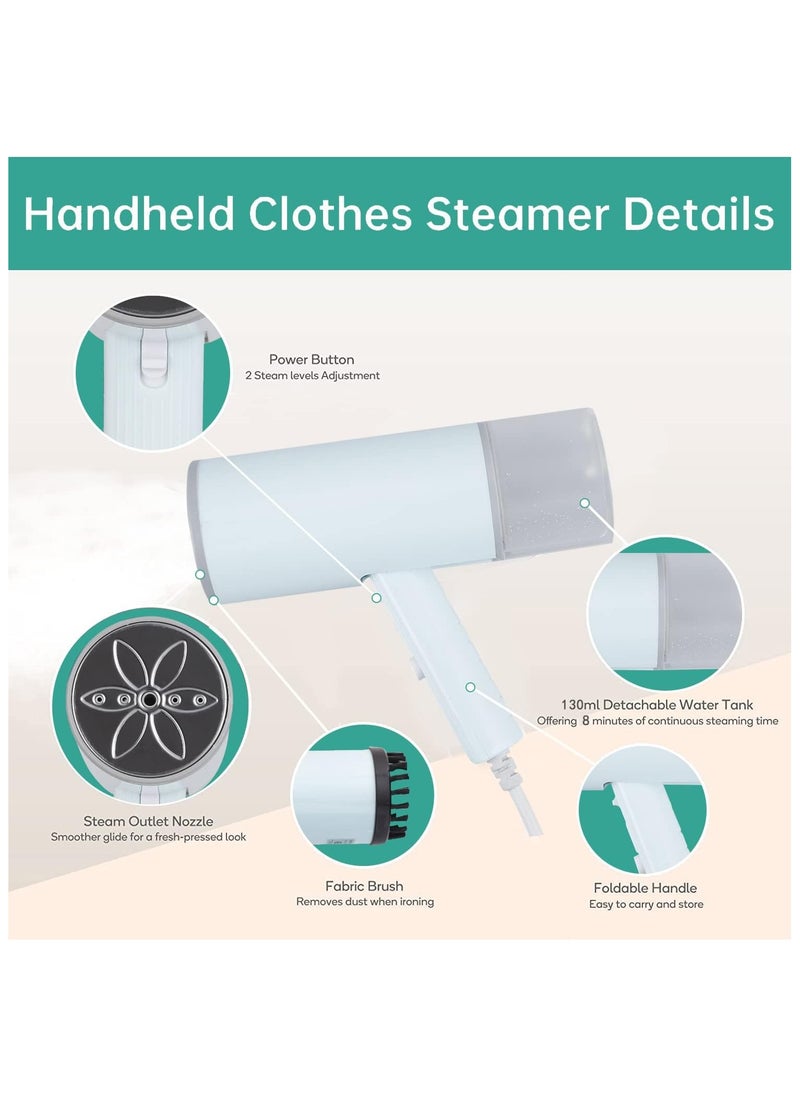 Generic - Handheld Steamer for Clothes, Portable Handheld Travel Steamer for Clothing Lightweight Wrinkles Remover for Garments Fabric Steam Iron for Home and Travel (Blue) - Image 1