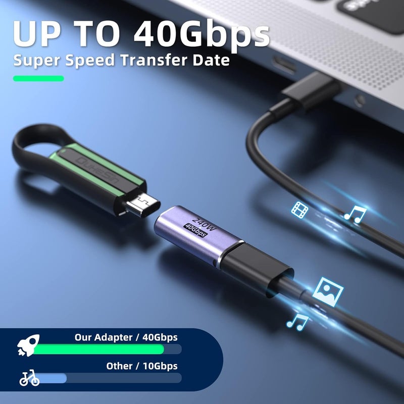 Microware موصل USB C بقوة 240 واط، محول أنثوي إلى أنثوي من نوع USB C متوافق مع Thunderbolt 4/3 يدعم شحن يصل إلى 240 واط، نقل بيانات بسرعة 40 جيجابت في الثانية وفيديو بدقة 8K@60Hz (MMPL-107-240W) - Image 3