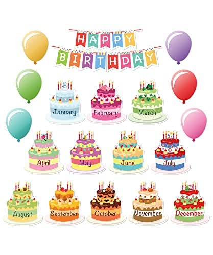 Mr. Pen Mr Pen Happy Birthday Bulletin Board Set 20 Pcs Decorations for Classroom and Birthday Board - Image 1