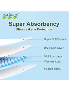 nateen Premium Care Baby Diapers,Size 6 (25+kg),XXL,14 Count Diapers,Super Absorbency,Natural Breathable Baby Diapers.  - Image 4