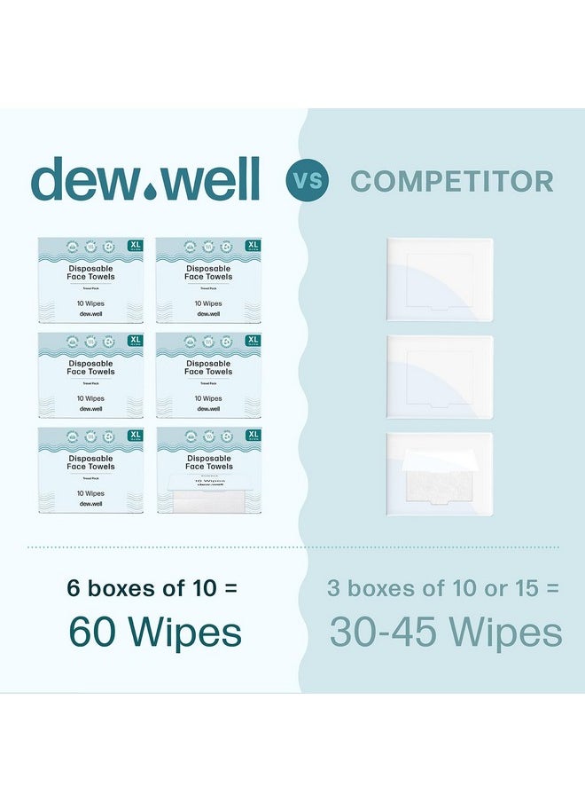 Dew Well Large Disposable Face Towels 60 Towelettes Total (6 Boxes) Soft Breathable 100% Biodegradable Singleuse Disposable Washcloths For Travel Travel Toiletries For Men And Women  - Image 2
