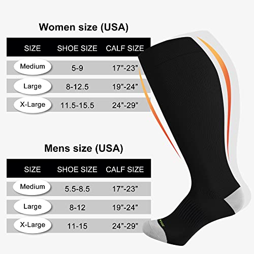 LEVSOX Plus Size Compression Socks Wide Calf Men&Women 20-30 mmhg Knee High Extra Large Graduated Black Compression Socks for Nurse, Medical, Diabetic, Atheletic, Travel - Image 4