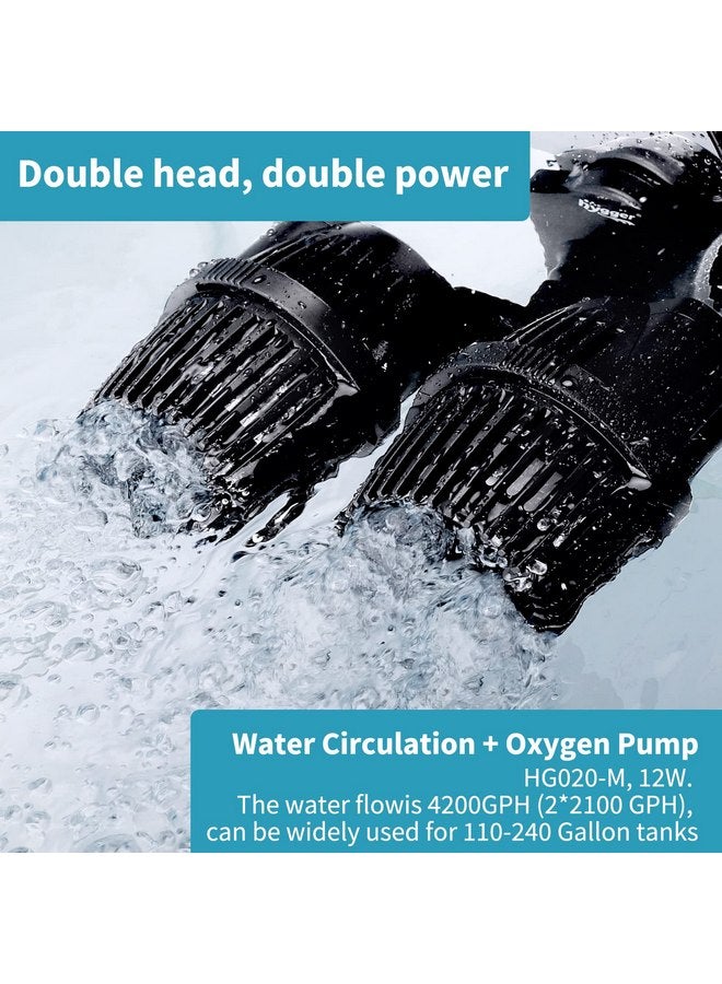 hygger 4200GPH Double Head Aquarium Circulation Pump, Quiet 12W Aquarium Wave Maker, with Strong Magnetic Suction Base, 360°Adjustable Power Head, for 110~240 Gal Tank - Image 2