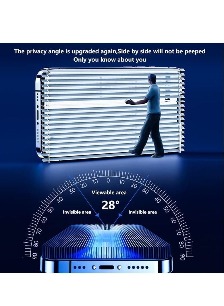 Captaintech Screen Protector Compatible with iPhone 13 Pro iPhone 13 with Easy Install Kit Premium Tempered Glass Kit Military Grade Tempered Glass Film, Bubble Free, Case Friendly, Auto Alignment Kit - Image 5