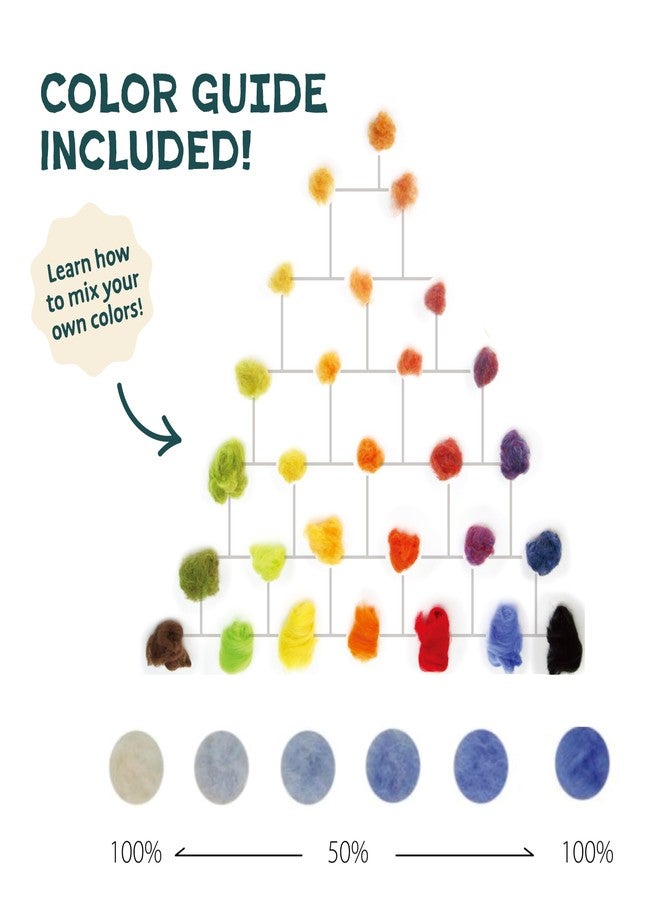 Woolbuddy Wool Roving Kit - 24 Assorted Corriedale Colors with Felting Guide - Premium Corriedale Wool for Needle & Wet Felting, Holiday Crafts & Handmade Gifts - Natural Eco Wool Refill Set - Image 4