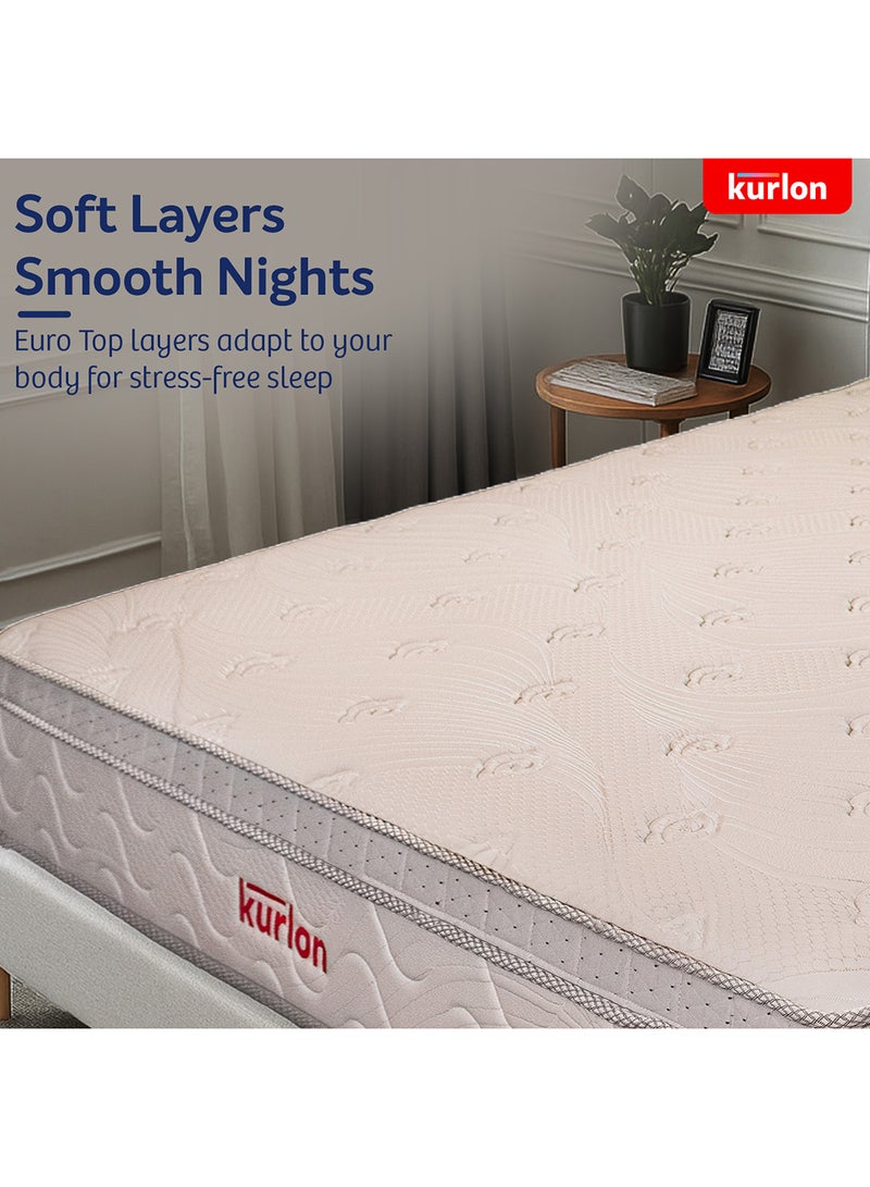 Kurlon Bonnell Institution Spring Mattress Firm Spinal Support|Memory Foam Comfort |Air Flow Technology|  Dual Quilting| Anti-Skid |5-Year Warranty | 200x180x25 - Image 4