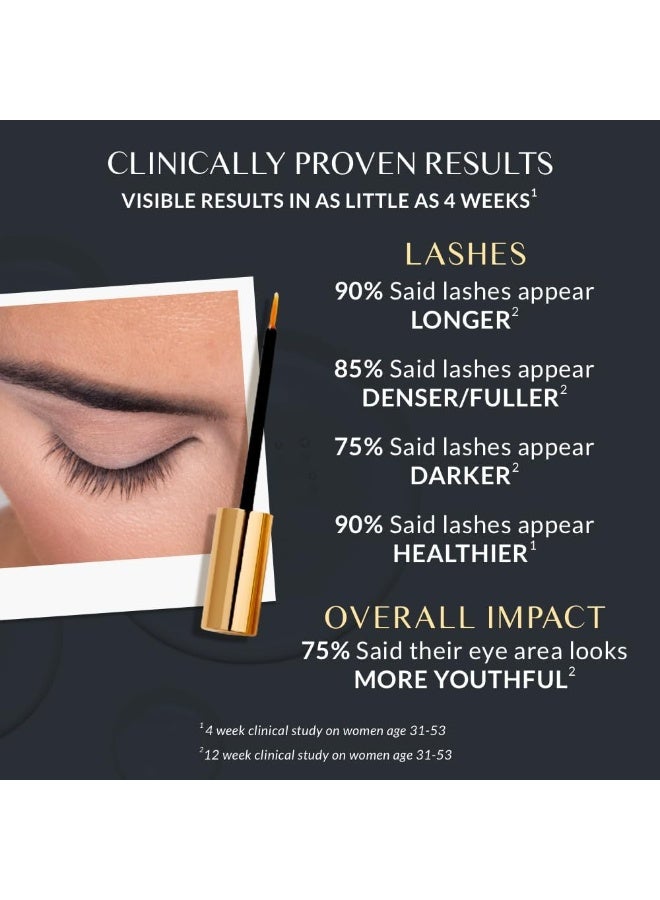 Xtreme Lashes Amplifeye Advanced Lash & Brow Fortifier - Image 3