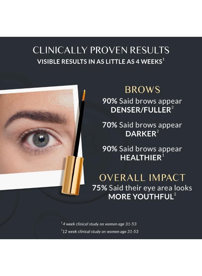 Xtreme Lashes Amplifeye Advanced Lash & Brow Fortifier - Image 4