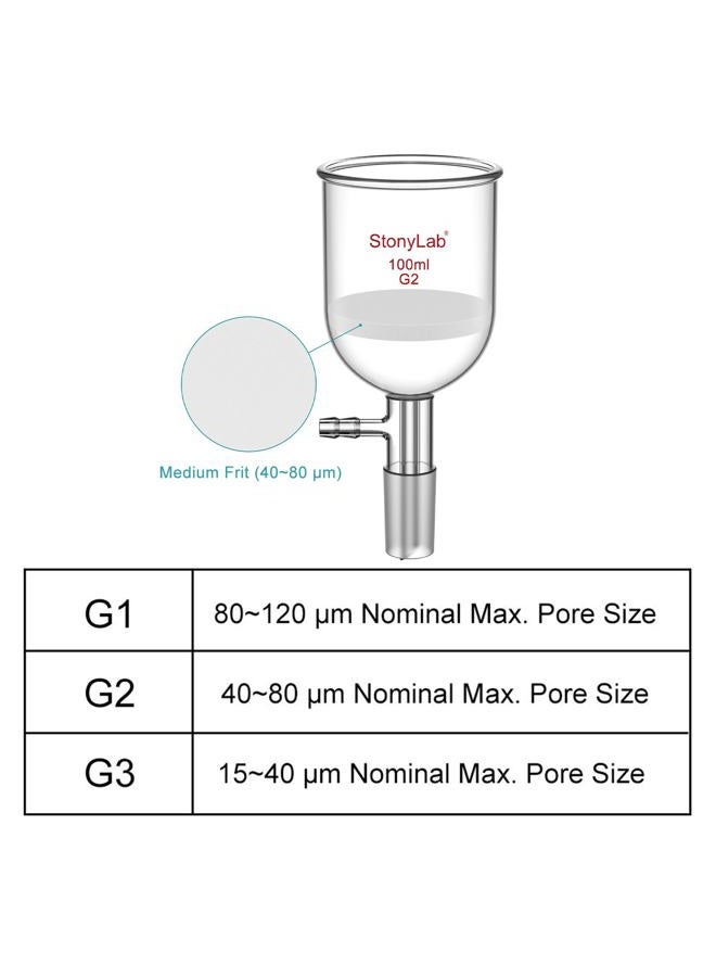 StonyLab Borosilicate Glass Buchner Filtering Funnel 100 mL with Medium Frit, 30mm Disc Diameter, 90mm Depth, with 24/40 Standard Taper Inner Joint and Vacuum Serrated Tubulation - Image 5