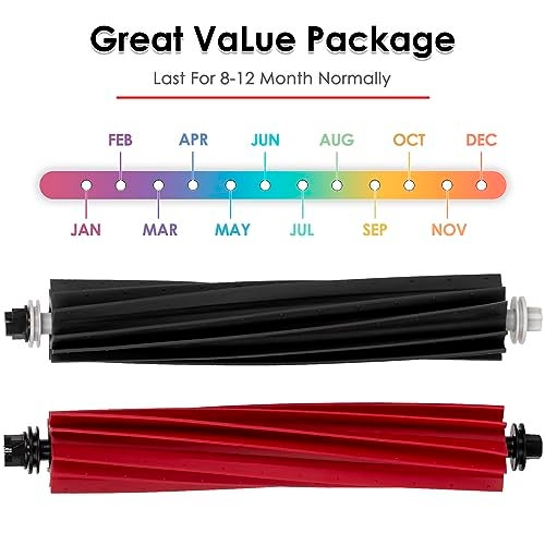 CHAIN PEAK (2 Pack) Q5 Pro+ Main Roller Brushes Compatible with Roborock S8 Pro Ultra/ Q5 Pro/ Q5 Pro+/ Q8 Max/ Q8 Max+/ Q5 Max+ Q5 DuoRoller+, Dual Roller Brushes Rubber Brush Replacement Parts Brushes - Image 4