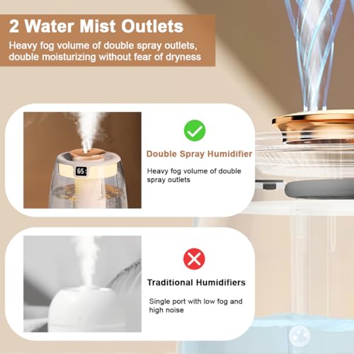 HANNEA® Humidifier for Room Moisture 1.3L Essential Oil Diffuser for Home & Babies Office,Adjustable Fog Size,20dB Quiet Operation Night Mode Humidity Display Reliable Air Moisturizing - Image 5