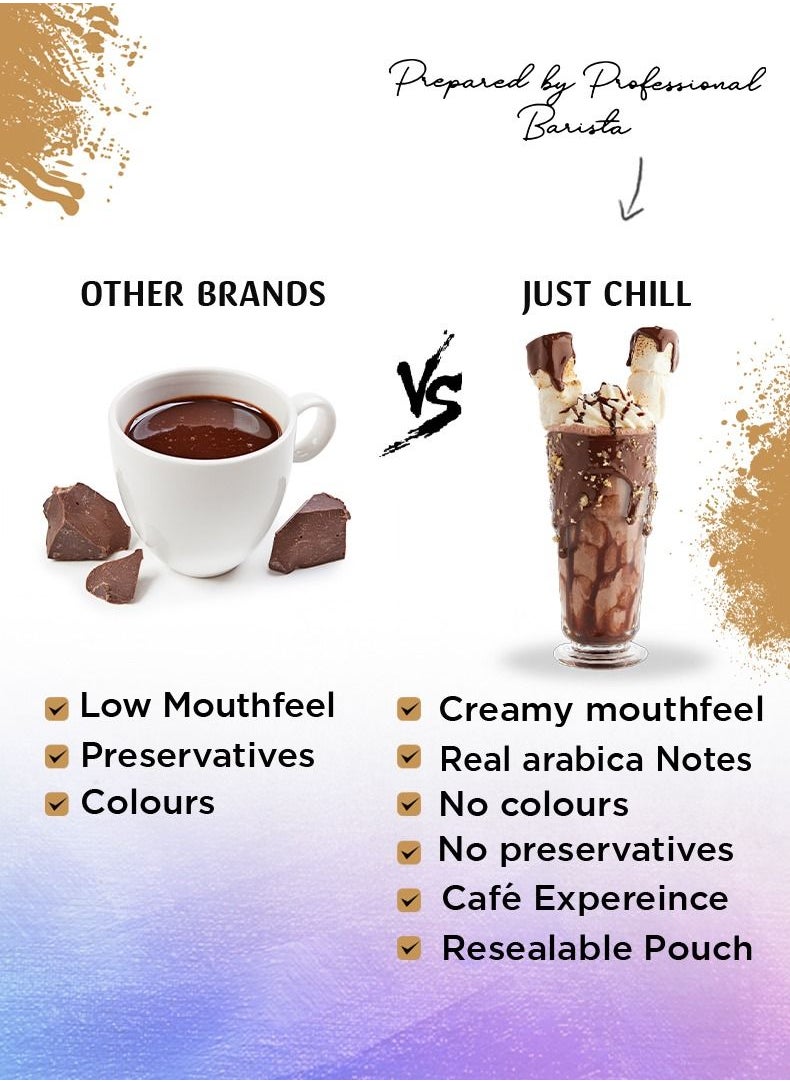 Just Chill Drinks Co. - Hot Chocolate Powder Premix 1000g - Image 1