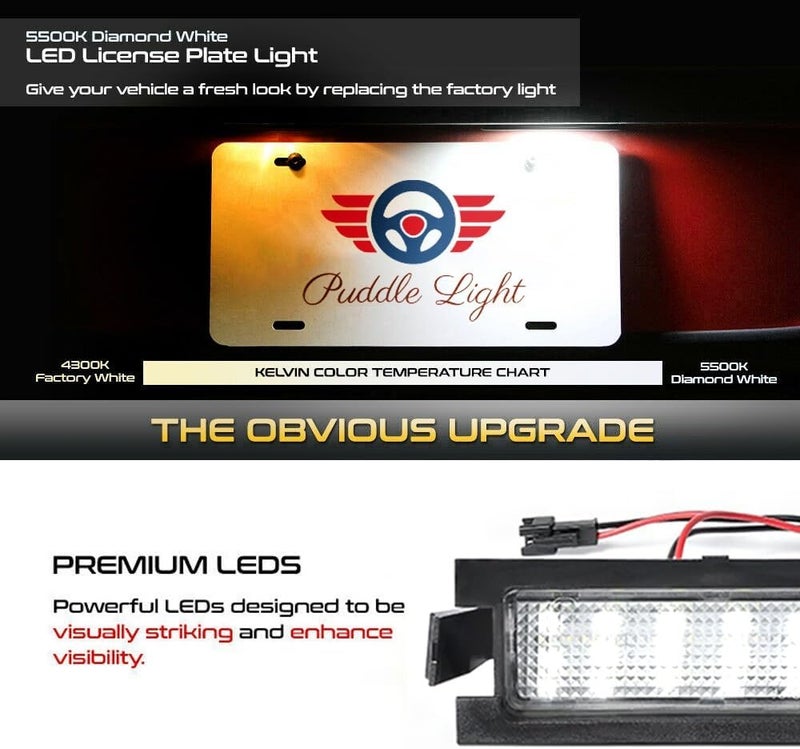 QASULER LED License Plate Light for Kia and Hyundai - Image 3