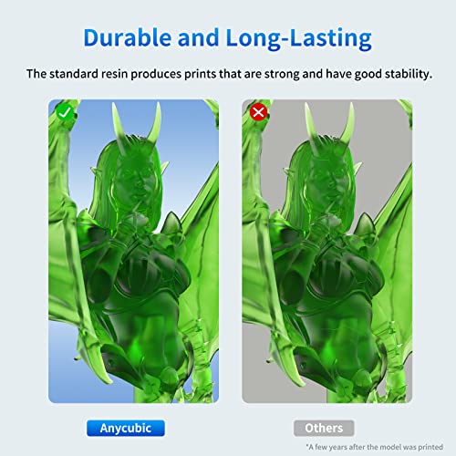 ANYCUBIC 3D Printer Resin, 405nm SLA UV-Curing Resin with High Precision and Quick Curing & Excellent Fluidity for LCD 3D Printing (Clear Green, 1kg) - Image 5