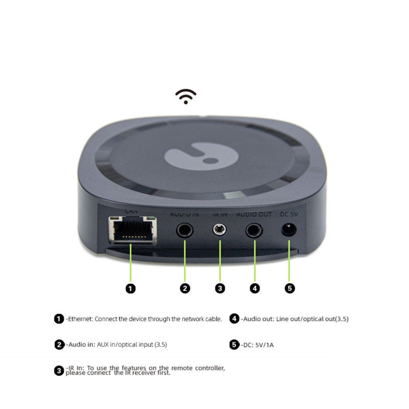 Wireless Network Music Push Box: Black, Seamless Wireless Connectivity - High-Quality Audio Streaming, Easy to Use for Home & Personal Music Listening - Image 5