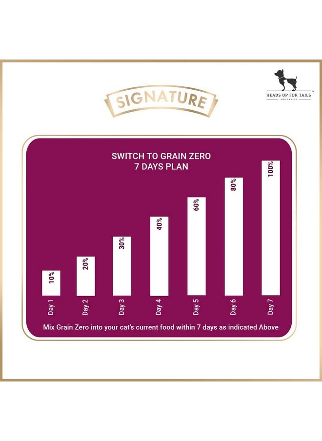  جرين زيرو طعام القطط الجافة Grain Zero Signature Adult - تركيبة لجميع السلالات - 3 كجم  - Image 5