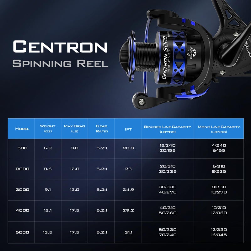 KastKing Centron Spinning Reel, Size 3000 Fishing Reel - Image 5