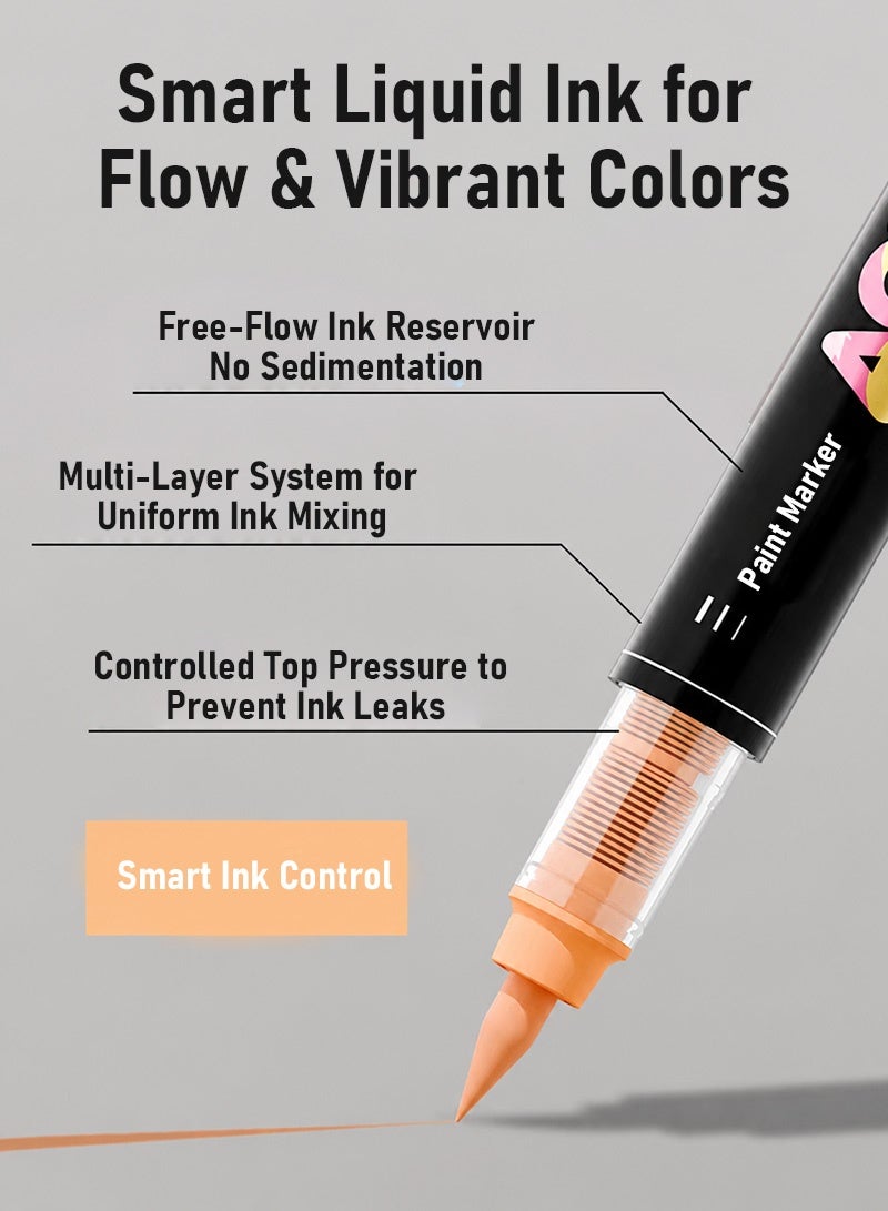Zhi Jin 36 Colors Dual-Tip Acrylic Paint Markers Set - Fine & Soft Brush, Quick-Drying & Waterproof Art Pens for DIY Crafts, Rock Painting, Canvas, Wood, Glass & Multi-Surface Art - Image 5