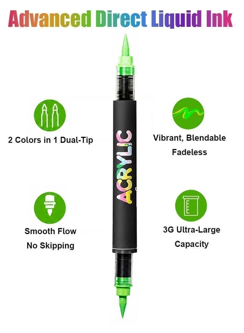 Zhi Jin 36 Colors Dual-Tip Acrylic Paint Markers Set - Fine & Soft Brush, Quick-Drying & Waterproof Art Pens for DIY Crafts, Rock Painting, Canvas, Wood, Glass & Multi-Surface Art - Image 3