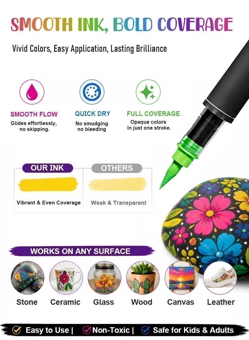 Zhi Jin 36 Colors Dual-Tip Acrylic Paint Markers Set - Fine & Soft Brush, Quick-Drying & Waterproof Art Pens for DIY Crafts, Rock Painting, Canvas, Wood, Glass & Multi-Surface Art - Image 2