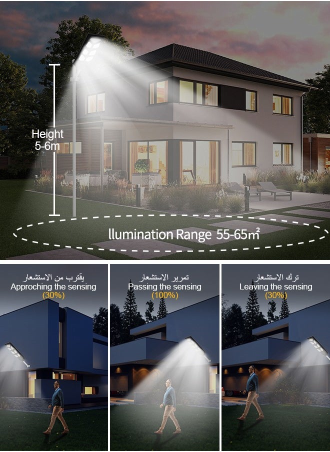 Sumkyle - 700W Outdoor LED Solar Street Light with Motion Sensor,Waterproof IP65 Floodlight with Remote Control,Solar Light for Patio, Yard, Garage - Image 1