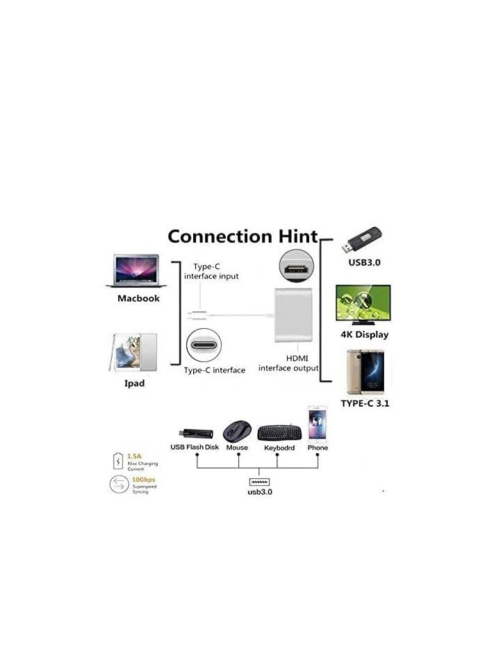USB Type C to HDMI Adapter 4K USB 3.1 Type C Multiport HDMI Converter for MacBook, Chromebook Pixel Devices and More USB C Devices to HDTV/Projector Silver - Image 4