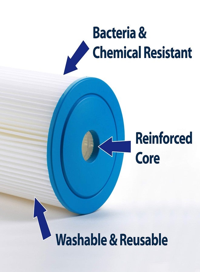 Hydronix SPC-45-1030 FXHSC R30-BB & RS6 Compatible Sediment Pleated Water Filter, Reusable 4.5 x 10 - 30 micron (2 Pack) - Image 2