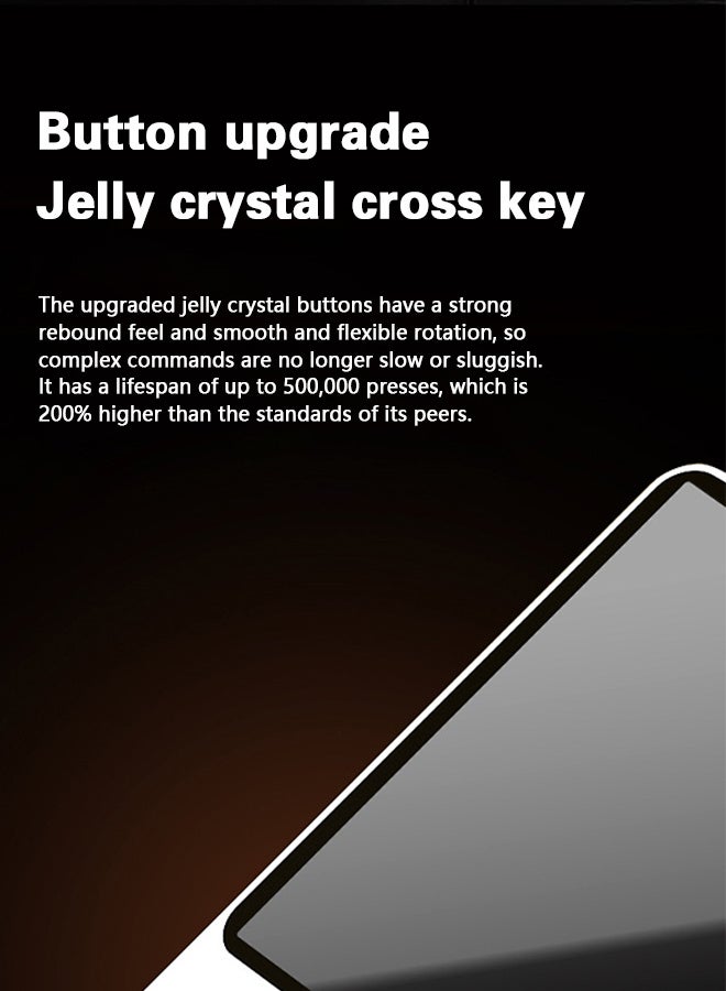  أمباون جهاز ألعاب E5 المحمول باليد بشاشة 5 بوصة، جهاز ألعاب ريترو بشاشة 5 بوصة، جهاز ألعاب ريترو مع 128 جيجا مدمج به أكثر من 15000 لعبة كلاسيكية، 1280 × 720 بكسل، قابل للبحث عن الألعاب، بطارية 6000 مللي أمبير، جهاز ألعاب جيب محمول مع حامل سطح مكتب (أبيض) - Image 2