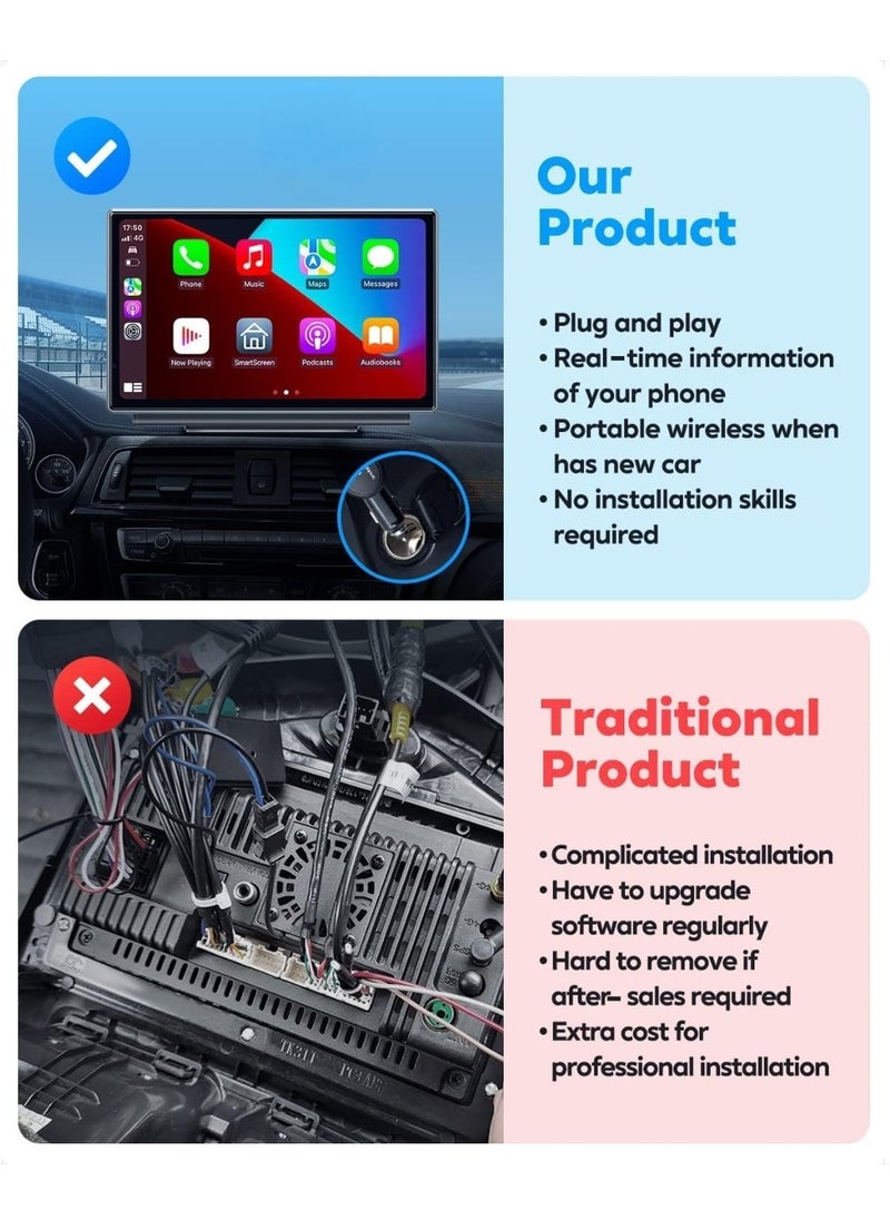 Generic - Portable Car Stereo with Wireless Carplay Android Auto Airplay MirrorCast Bluetooth Handsfree AUX/FM Transmitter HD IPS Touchscreen with Carplay Screen Compatible with All Car Models - Image 1
