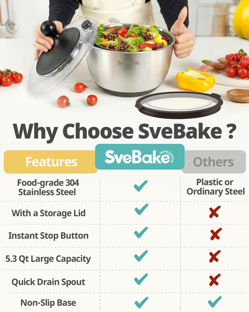SveBake Stainless Steel Salad Spinner with Storage Lid, 5.3 Qt, BPA-Free, 4-in-1 Multi-Functional Lettuce Spinner, Fruit & Vegetable Washer, Easy Clean, Stop Button, Non-Slip Base - Image 3