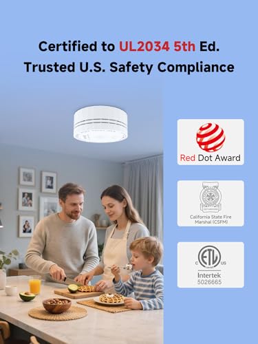 Heiman Carbon Monoxide Detectors Mini CO Detector Long Battery Operated UL 2034 5th Certified Figaro Sensor85 dB AlarmTest Silence Button Small CO Alarm for Home Hotel Rental Apartment C1S - Image 3
