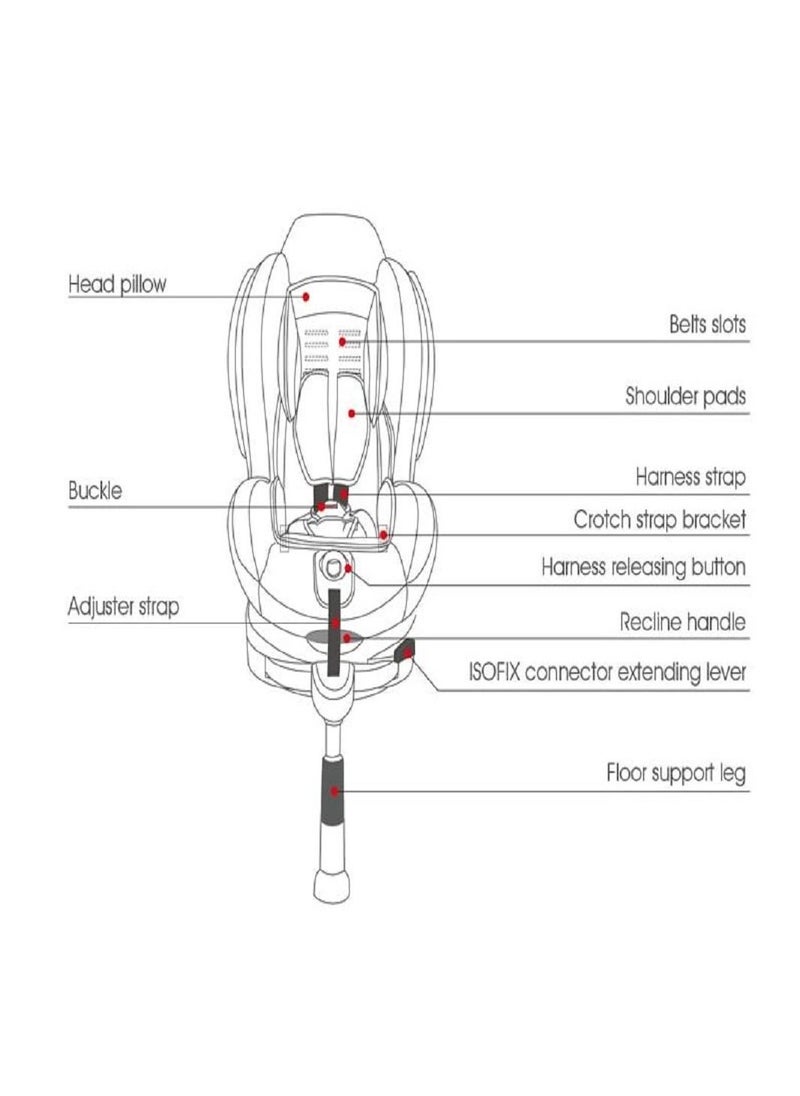 Sparco - Sparco F500i Isofix Child Seat - Image 1