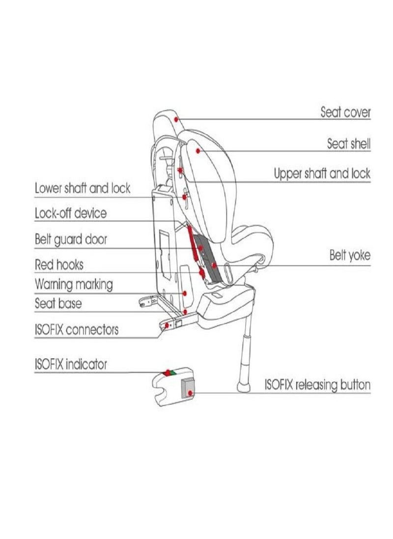 Sparco - Sparco F500i Isofix Child Seat - Image 1
