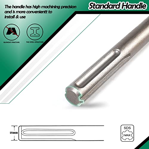 Monkey King Bar SDS Max Bits 16" Chisel Set - 3pcs Masonry Drill Bits for All Brand Hammer Drills - Point, Scaling, and Flat Chisels - Image 5